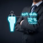 Why Soft Skills Are The Future For The Frederick Workforce
