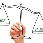 Does Your Cost Structure Match Your Frederick Company’s Value
